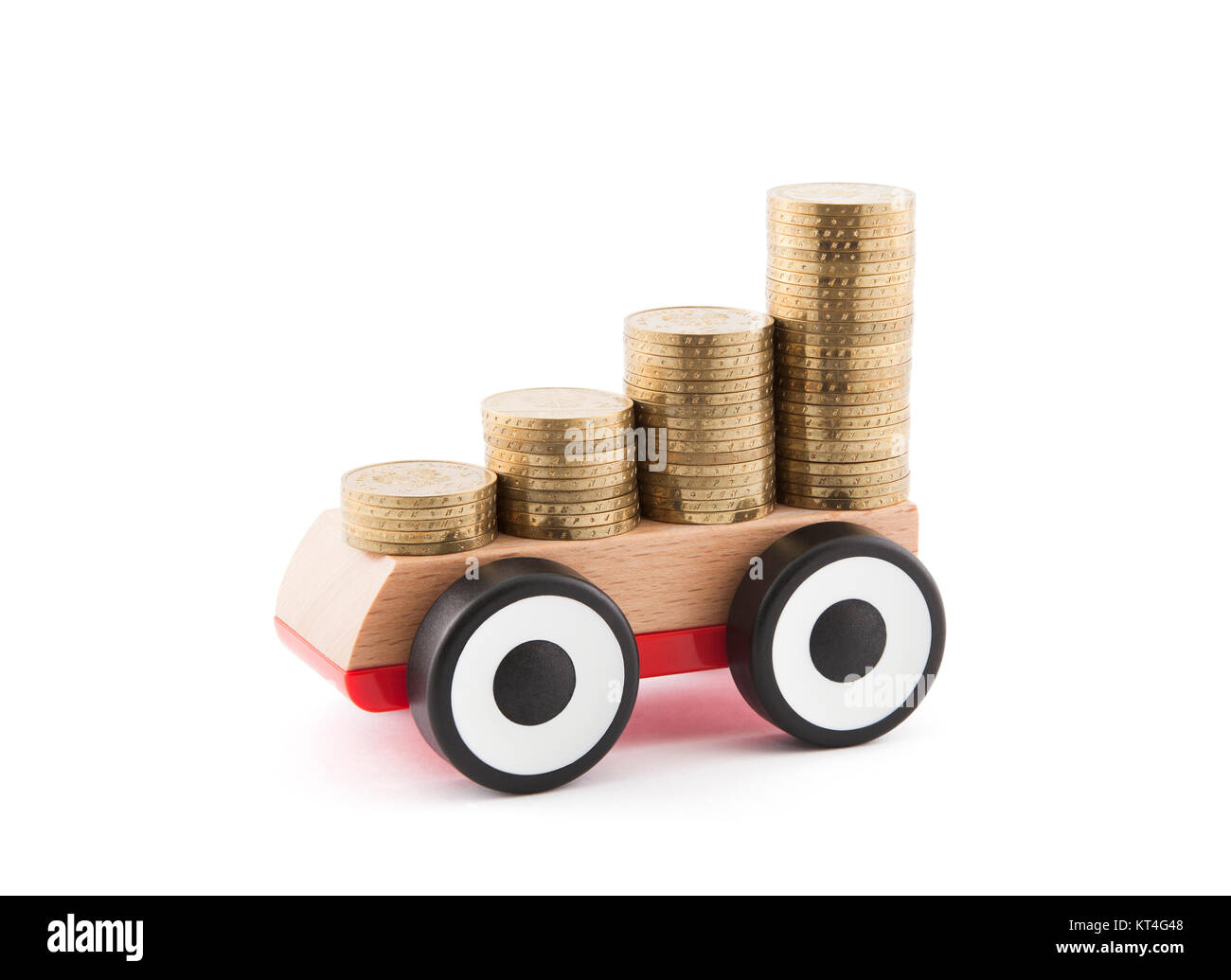 Saving Money For A Car