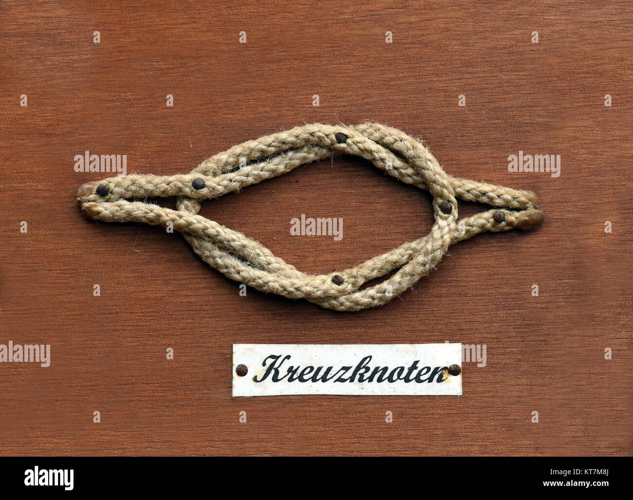 Aufkleber Knotenkunde Rund – 7 Seemannsknoten, Wetterfest, Ø 14 Cm, Für Boote & Outdoor