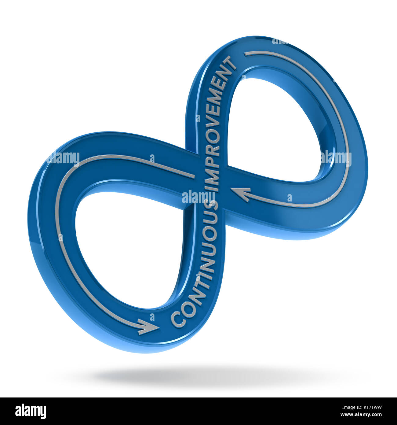 Continuous Improvement Cycle, Lean Management Stock Photo