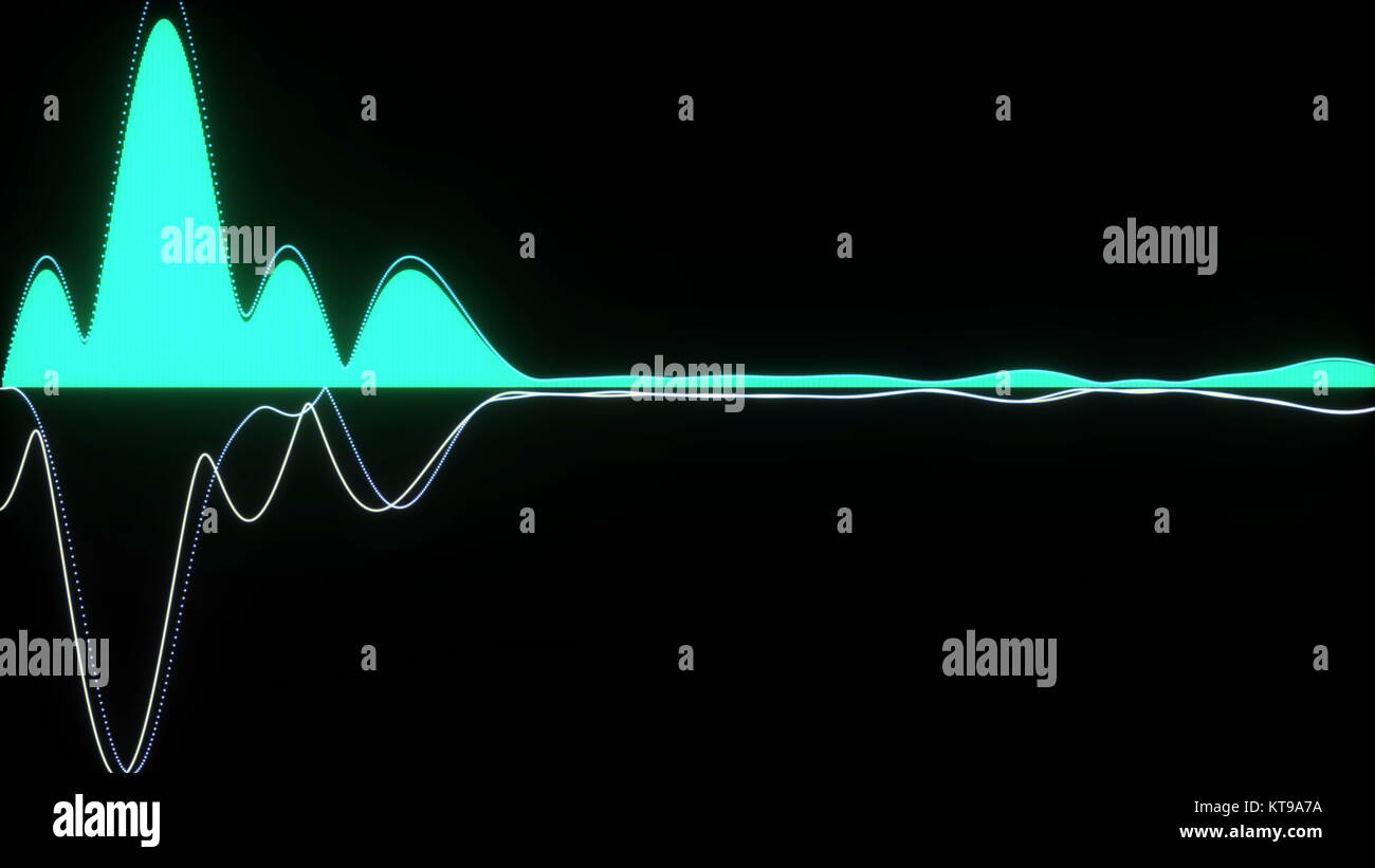 Audio wave forms diagrams equaliser background 3D rendering Stock Photo -  Alamy