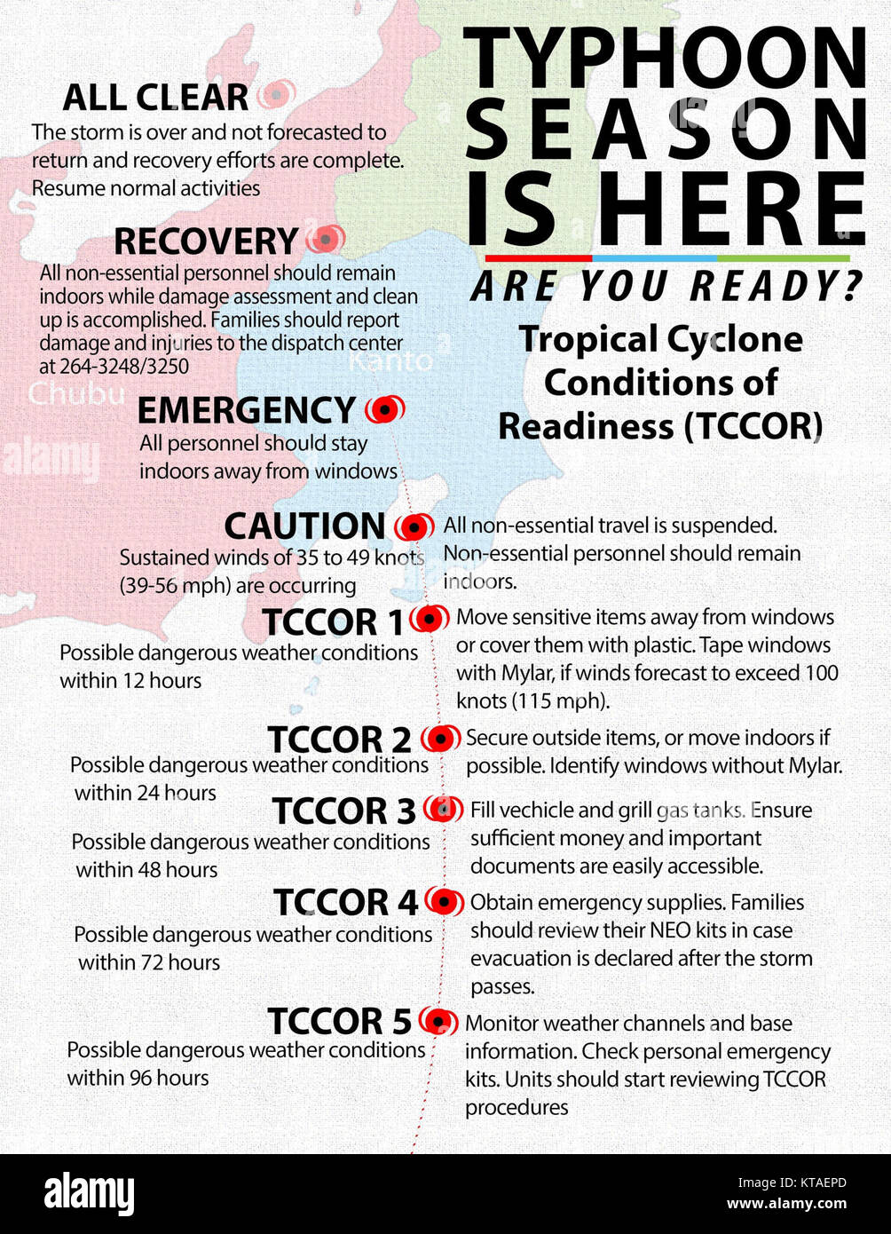 An infographic depicting the Tropical Cyclone Conditions of Readiness