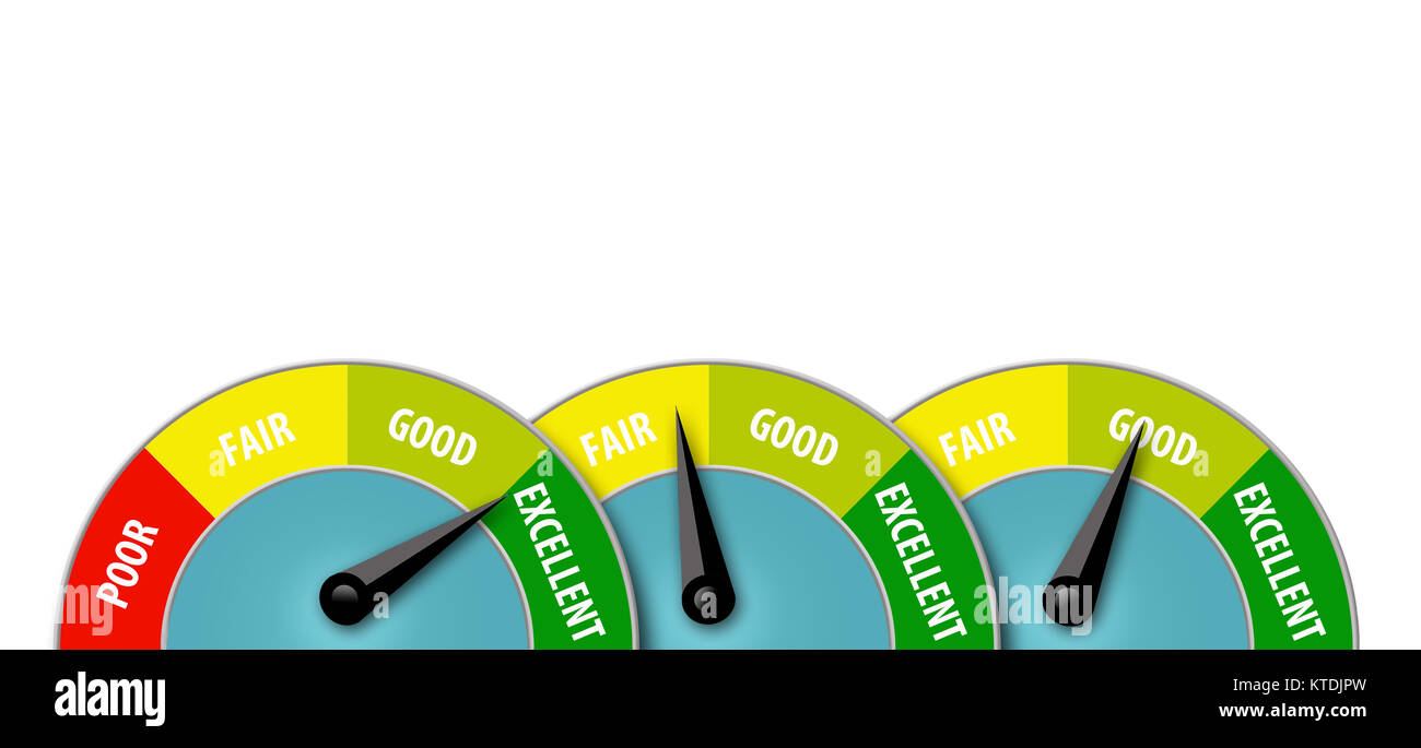 Credit bureau monitor scale, a dial that measures your credit score is seen here. Stock Photo