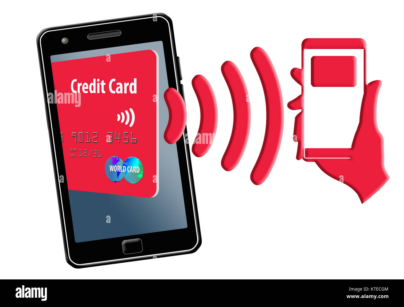 Credit cards and near field communication with cell phones is