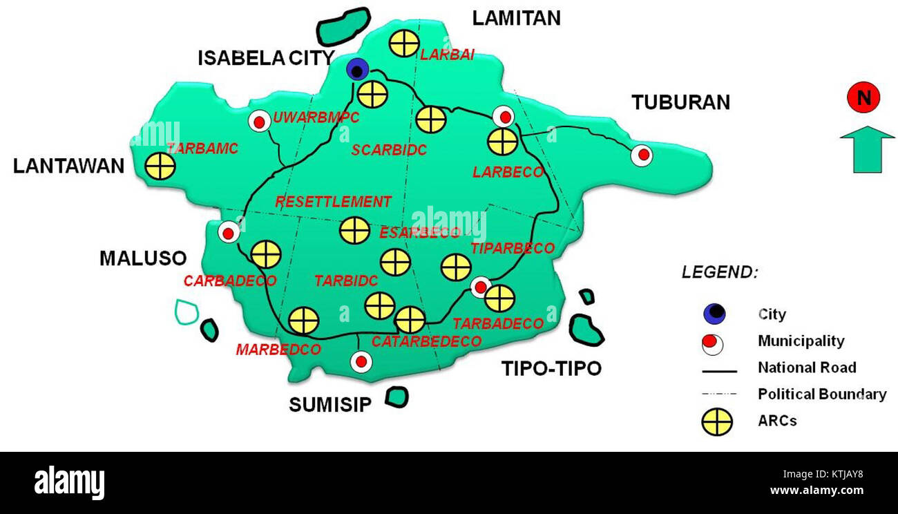 Basilan ARCs Stock Photo