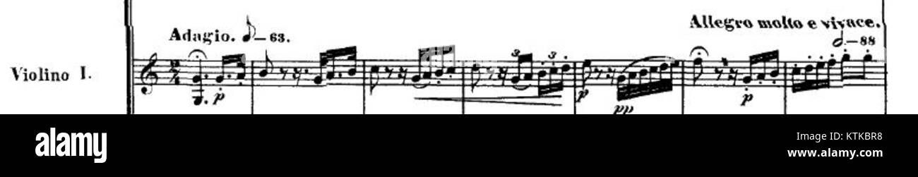 The fourth movement of Beethoven's 1st Symphony is a dynamic and ...