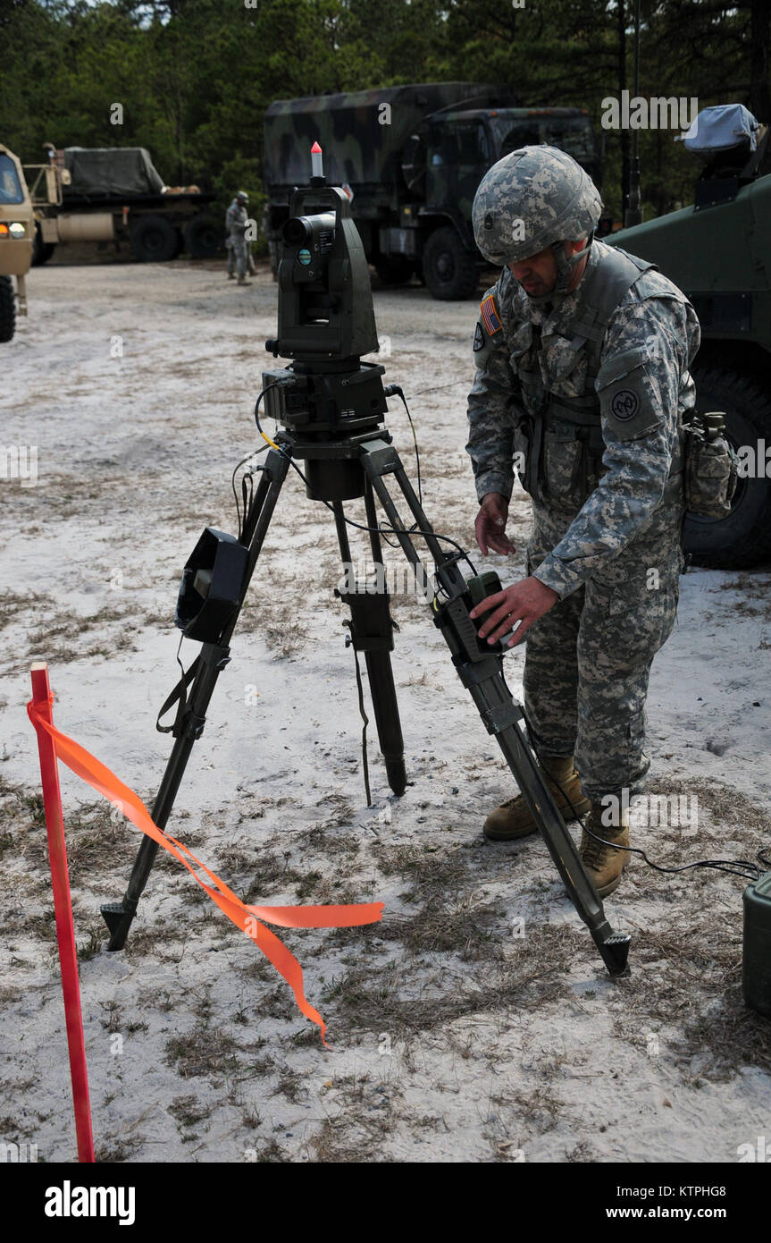 Positioning gun High Resolution Stock Photography and Images Alamy