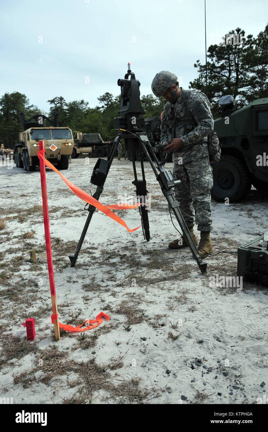 Positioning gun High Resolution Stock Photography and Images Alamy