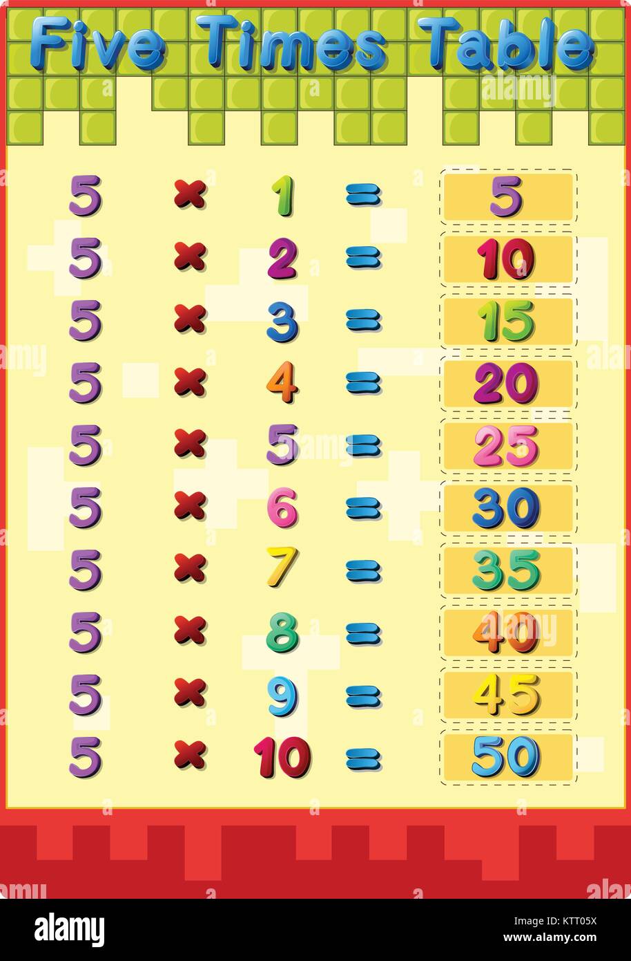 Illustration of mathematics times tables with answers Stock Vector