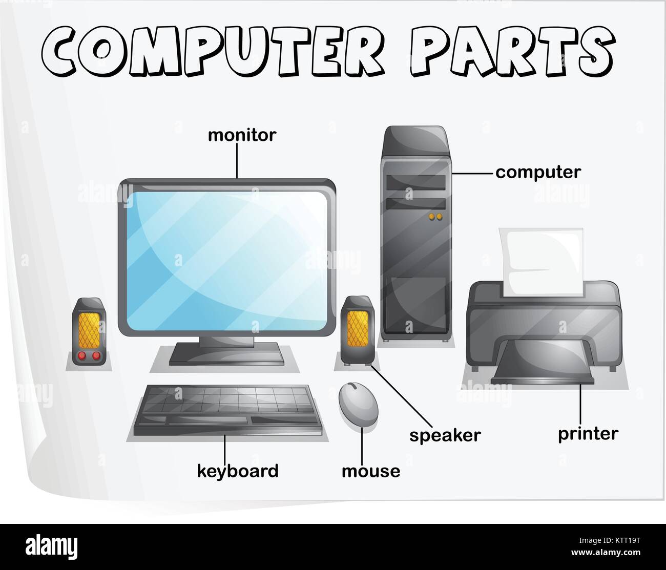 computer hardware chart