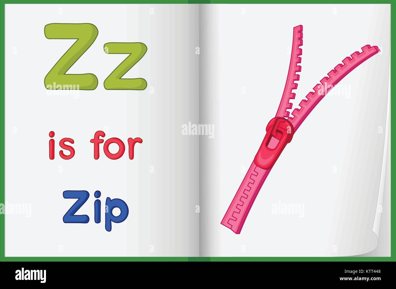 Молния на английском языке. Зип на английском. British and american english. Zip по английски. Zip по английски.