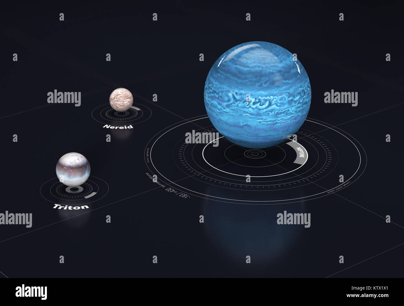 Neptune - planet and moon. This image elements furnished by NASA, 3d  Illustration Stock Photo - Alamy