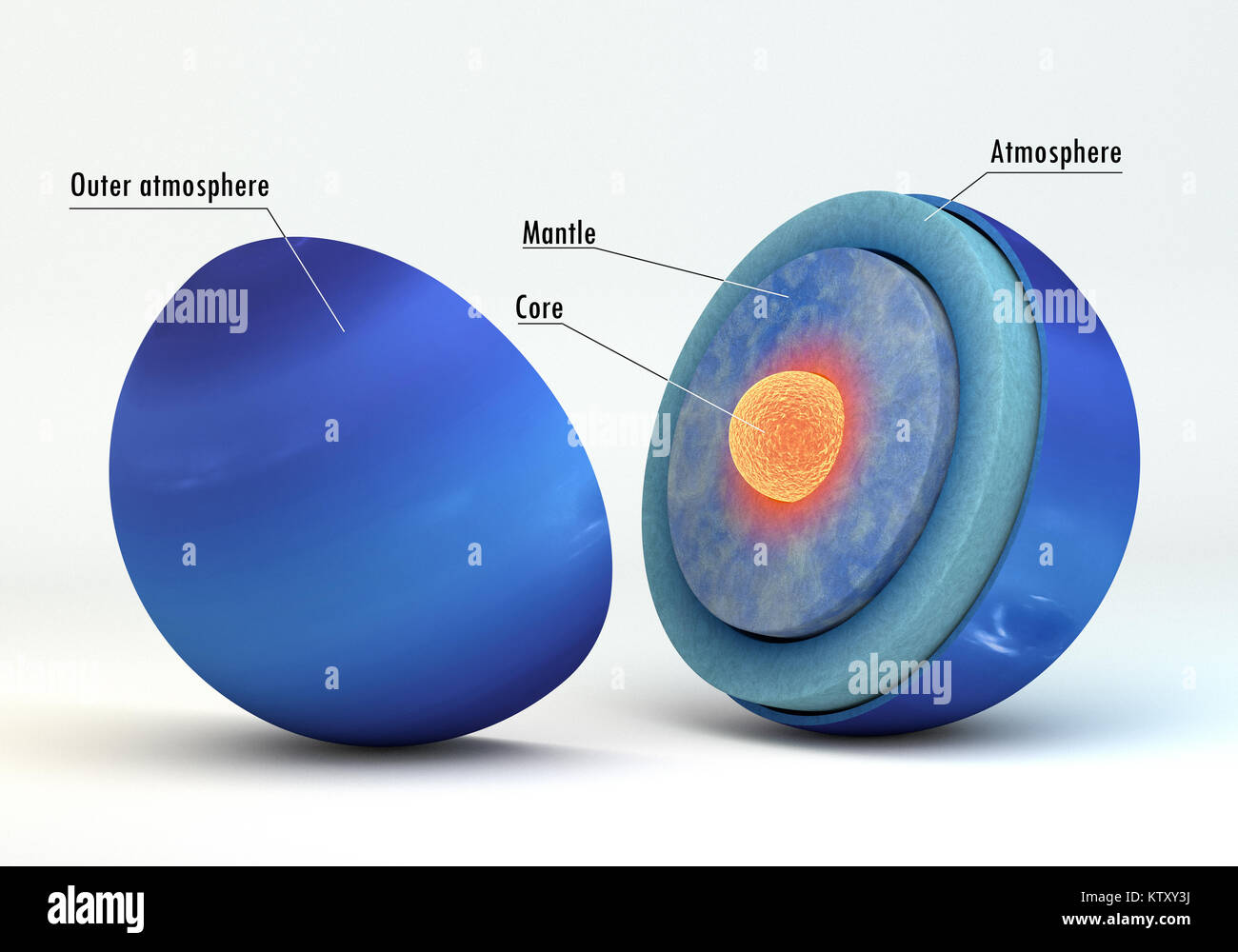This image represents the internal structure of the Neptune planet with captions. It is a realistic 3d rendering Stock Photo