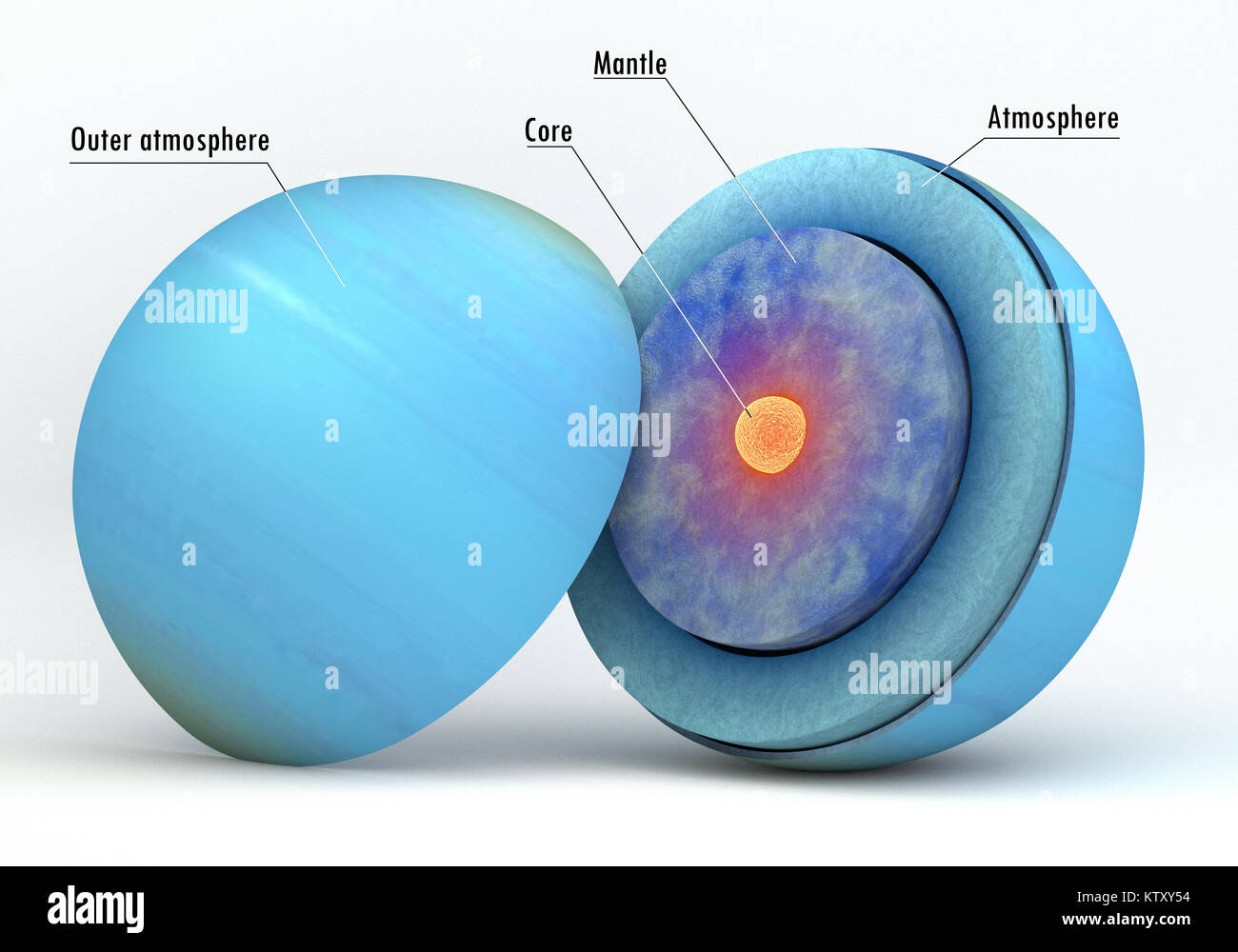 This image represents the internal structure of the Uranus planet with captions. It is a realistic 3d rendering Stock Photo