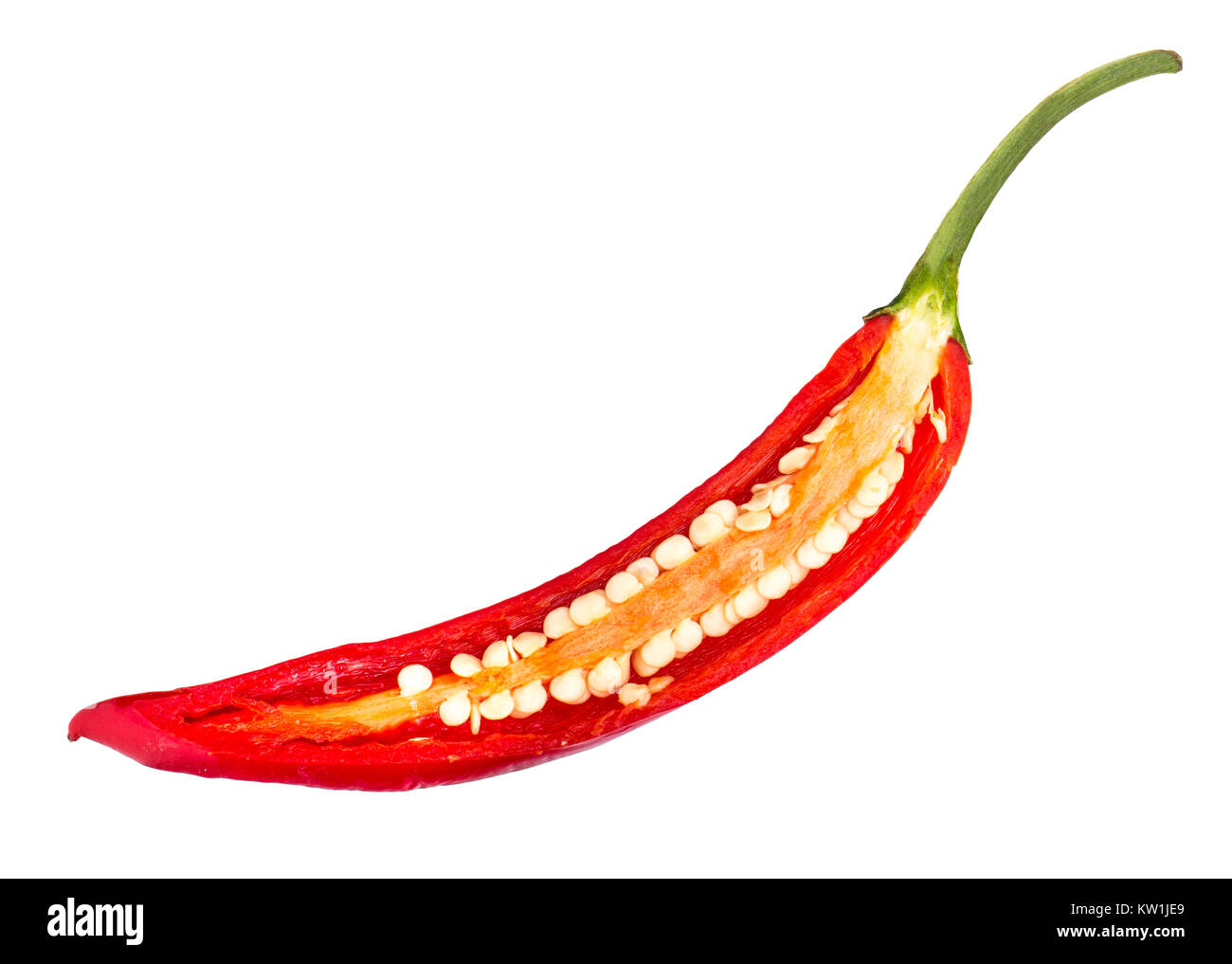 https://c8.alamy.com/comp/KW1JE9/chili-pepper-slice-KW1JE9.jpg
