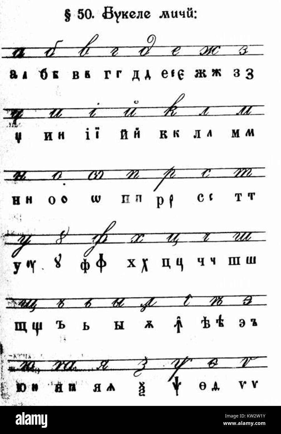 Moldavian cyrillic alphabet (1909 Stock Photo - Alamy