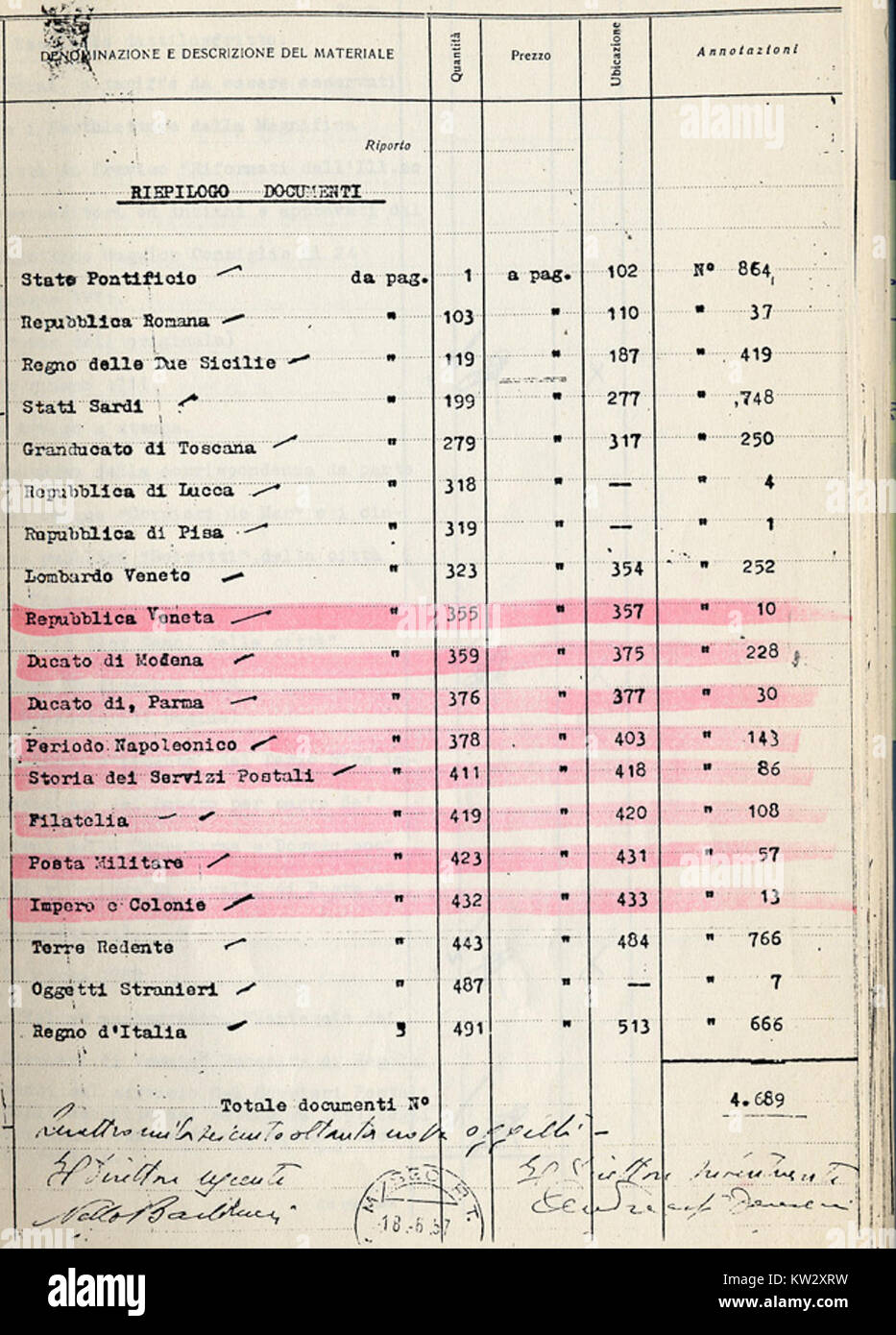 Inventario 18 06 1957 refers to an inventory or cataloging document ...