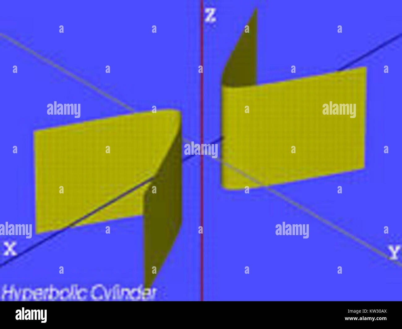 The Quadric Hyperbolic Cylinder is a three-dimensional geometric ...