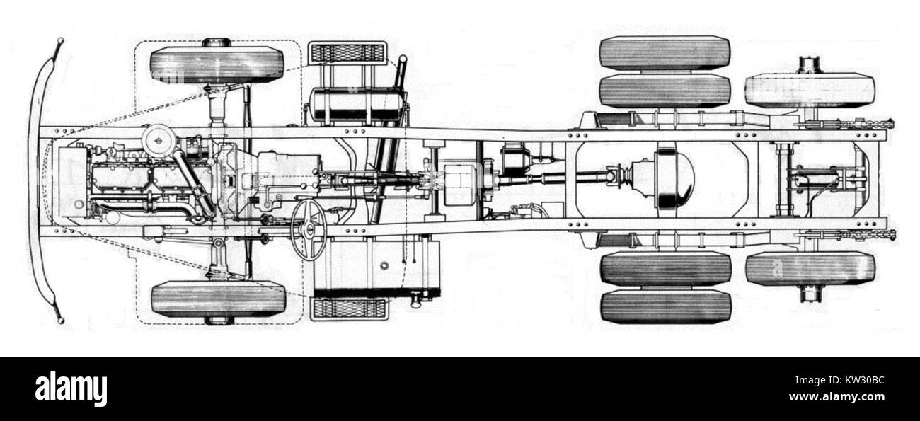 Robust Chassis The Sisu K 44ST and K 44SP are heavy-duty truck chassis produced by ...
