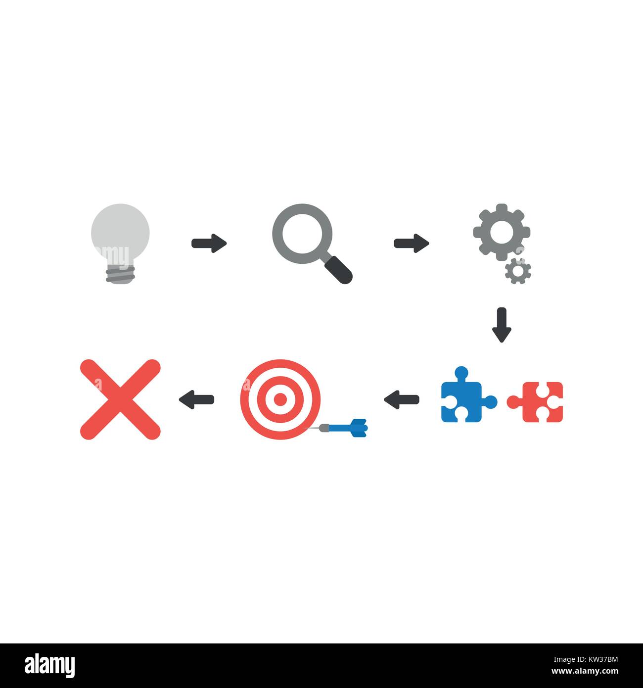 Flat design vector illustration concept of unsuccess with grey light ...