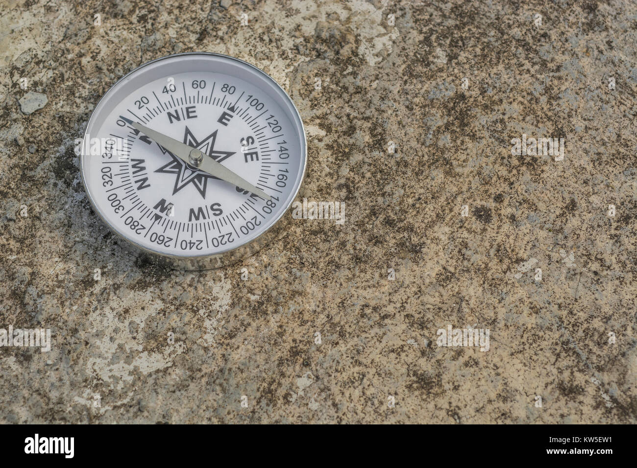 Compass metaphor business 'direction', navigation, moral compass