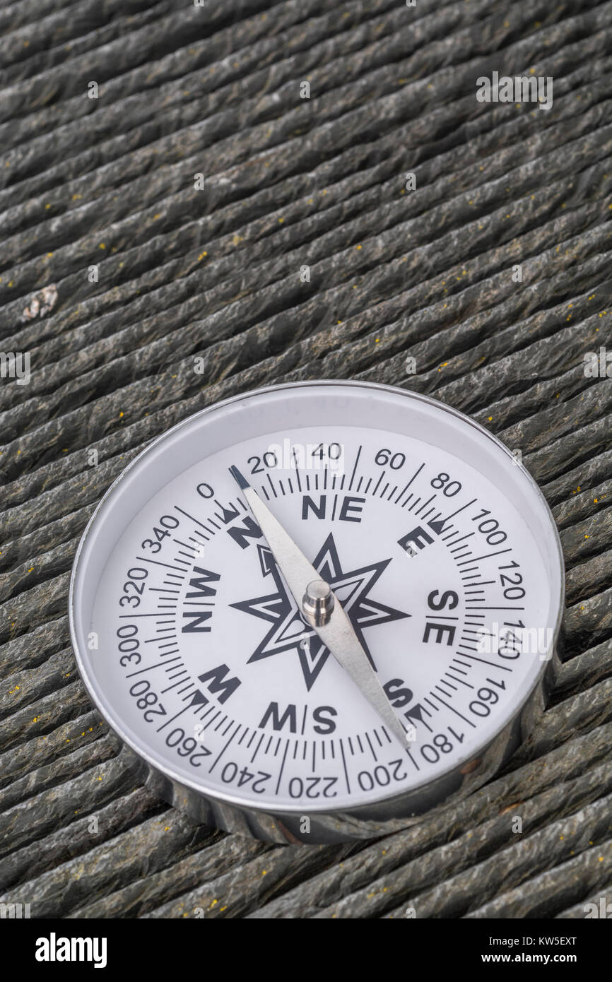 Compass metaphor business 'direction', navigation, moral compass