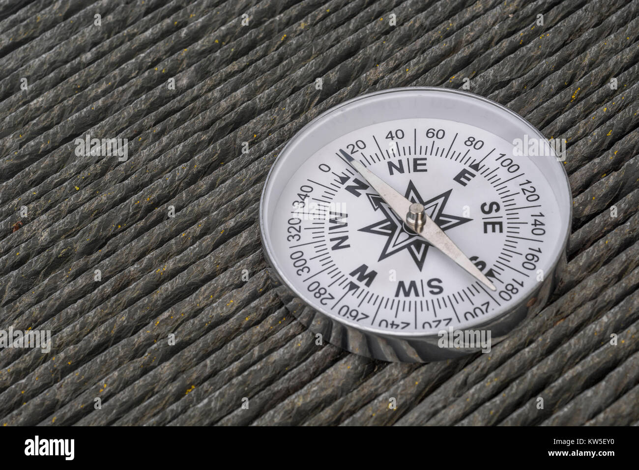 Compass metaphor business 'direction', navigation, moral compass
