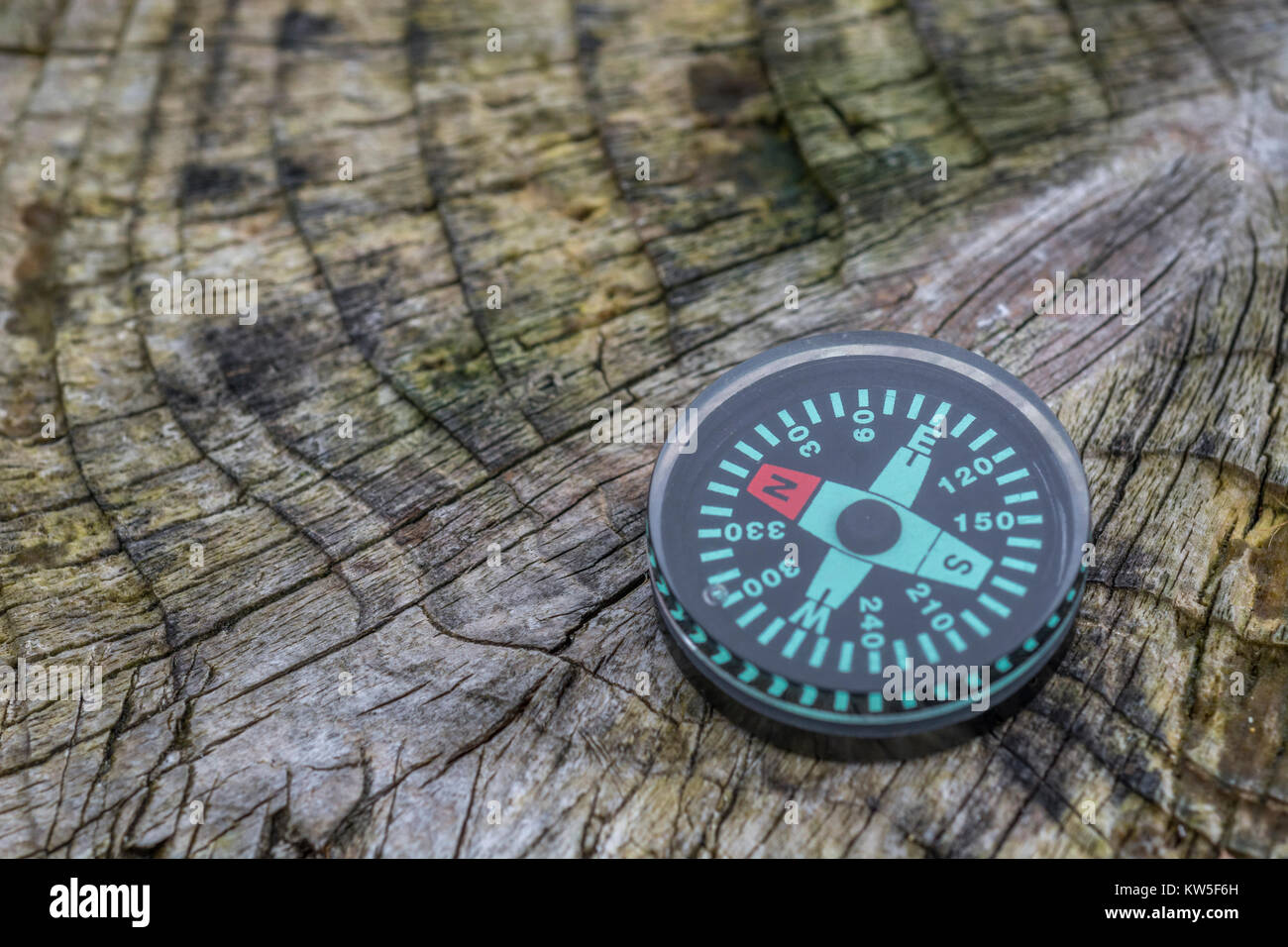 Button compass metaphor for business 'direction', navigation, moral