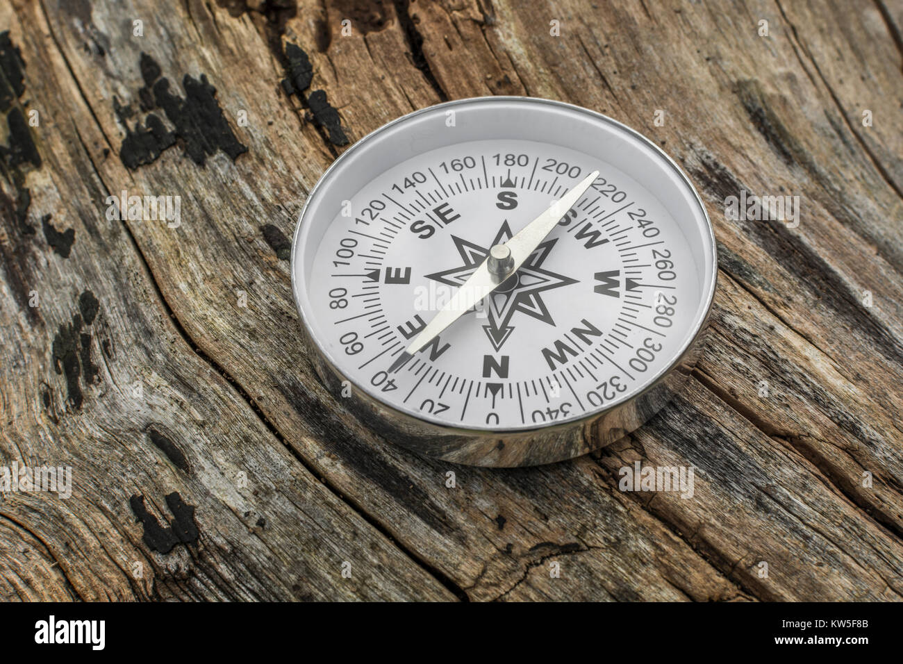 Compass north east metaphor for business 'direction', navigation