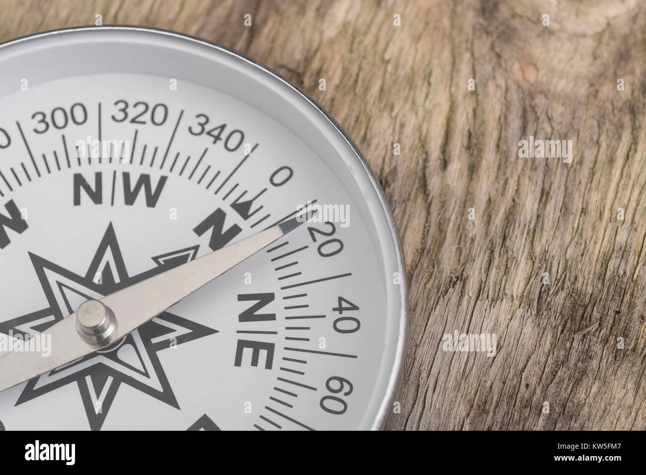 Compass north metaphor for business 'direction', navigation, moral
