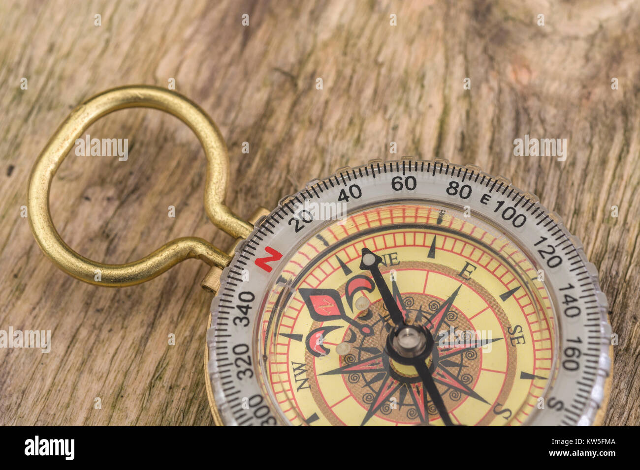 Compass north east metaphor for business 'direction', navigation