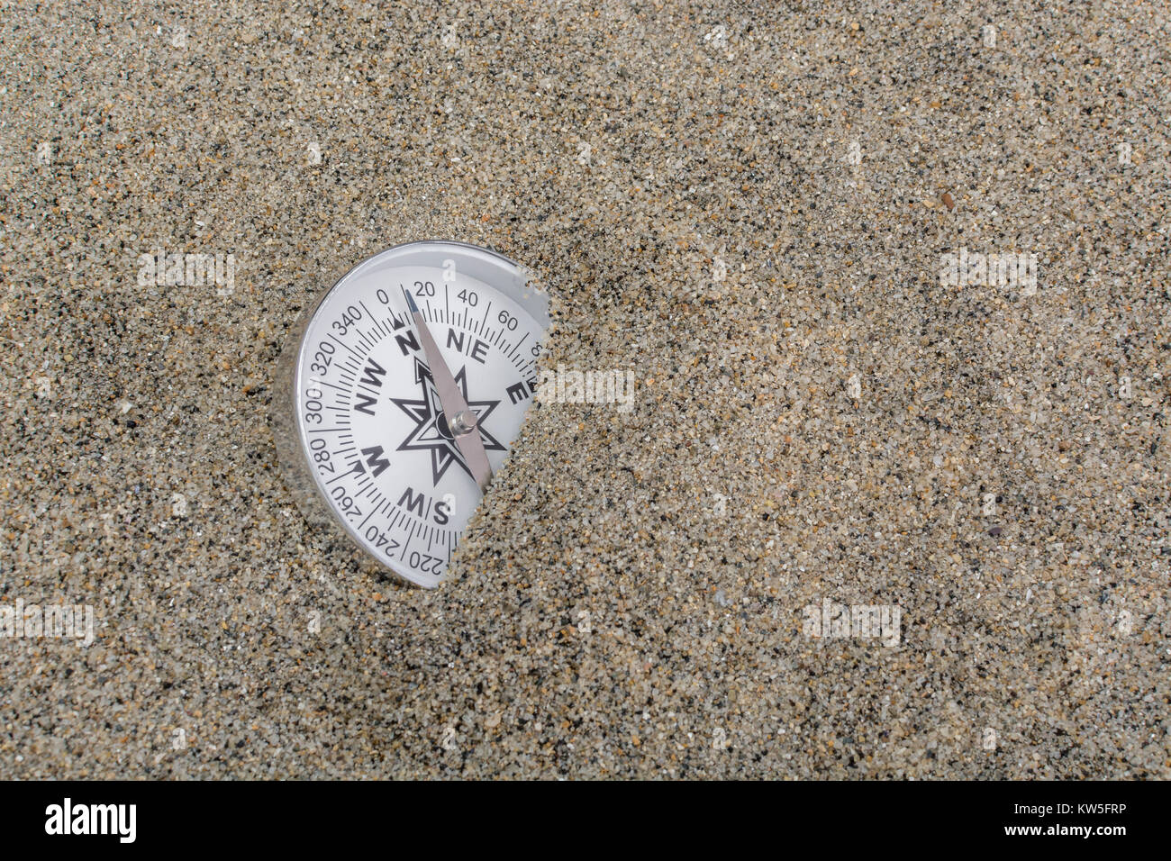 Compass North metaphor for business 'direction', navigation, moral