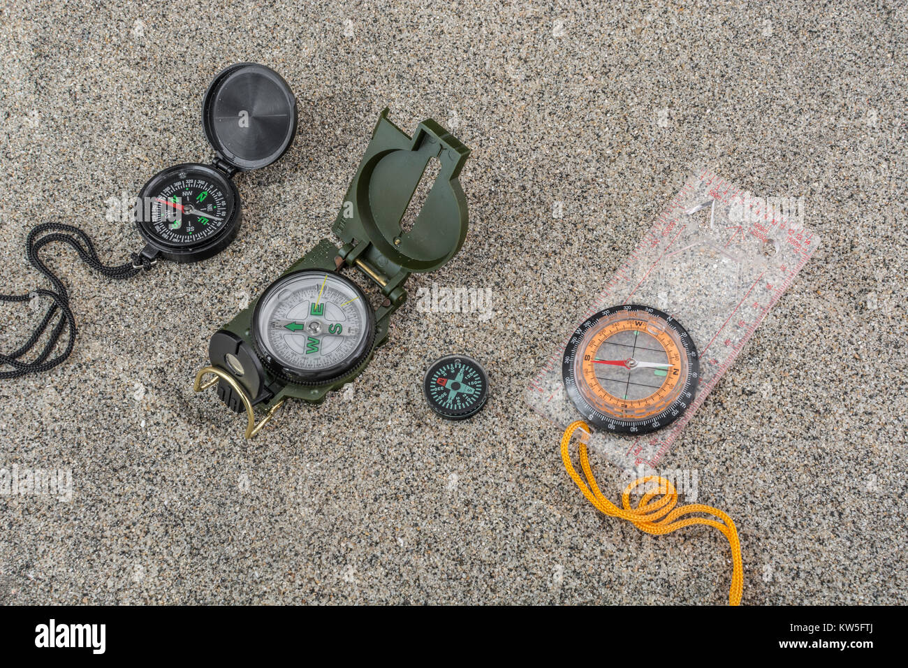 Compasses metaphor for business 'direction', navigation, moral