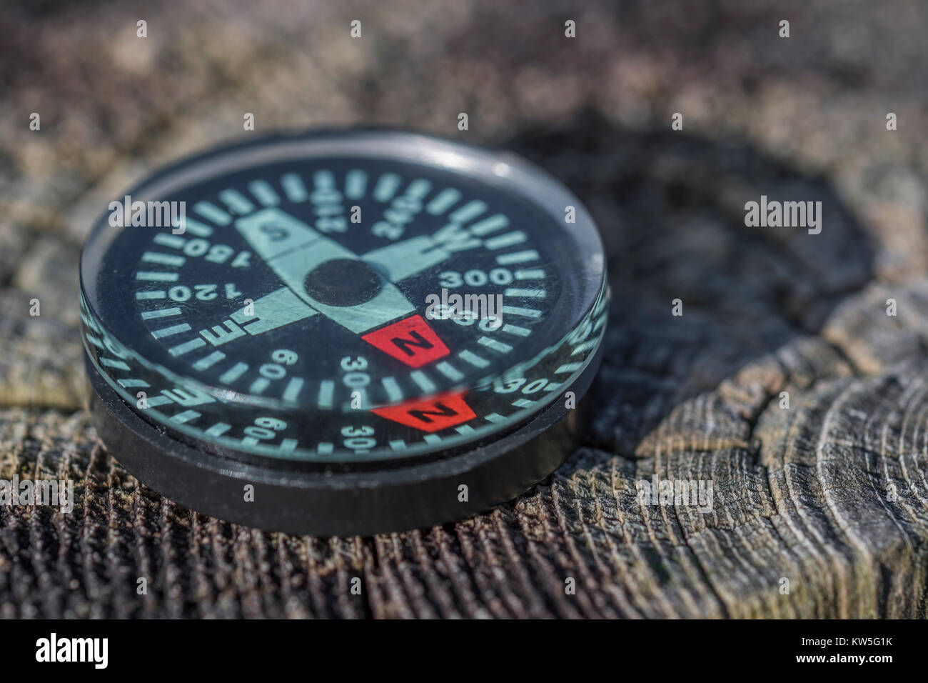 Button compass metaphor for business 'direction', navigation, moral