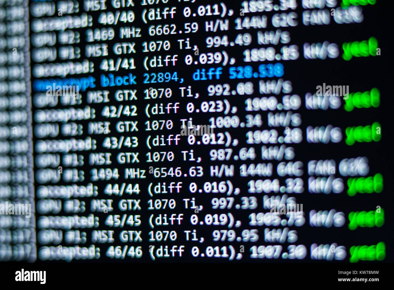 Investing And Stock Mining Bitcoin Market Concept Gain And Profit - 