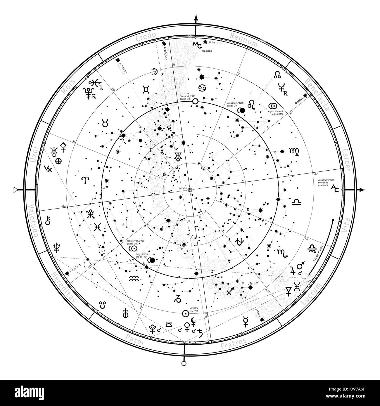 Astrological Celestial map of Northern Hemisphere. Horoscope on January 1, 2018 (00:00 GMT). Stock Photo