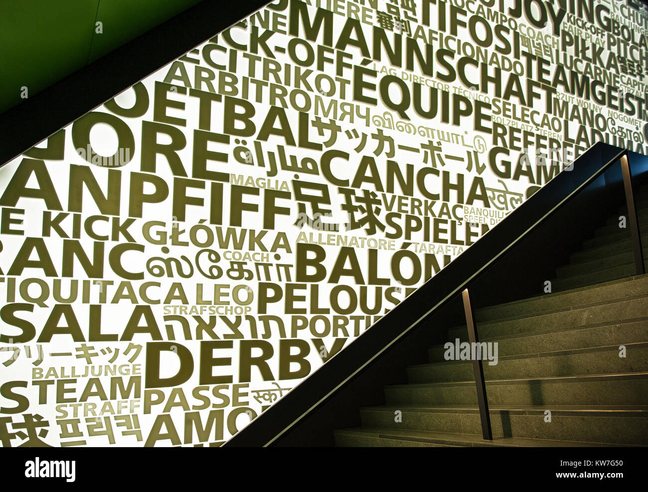 The wall  with football related words on different languages in FIFA museum in Zurich Stock Photo