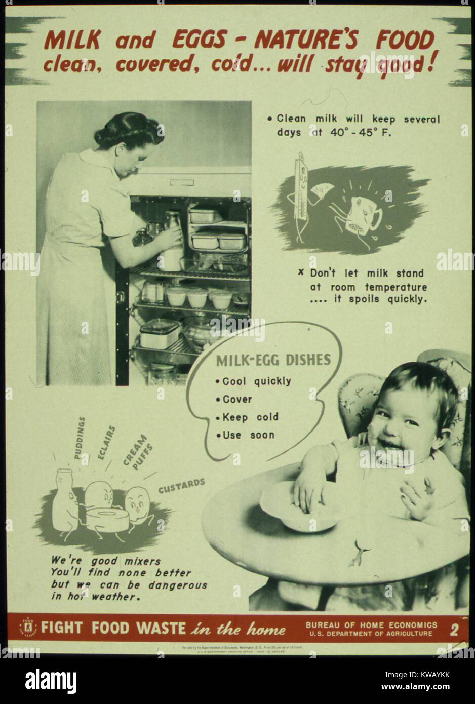 Government issued wartime educational poster encouraging Americans to keep their dairy products fresh, 1941. Stock Photo