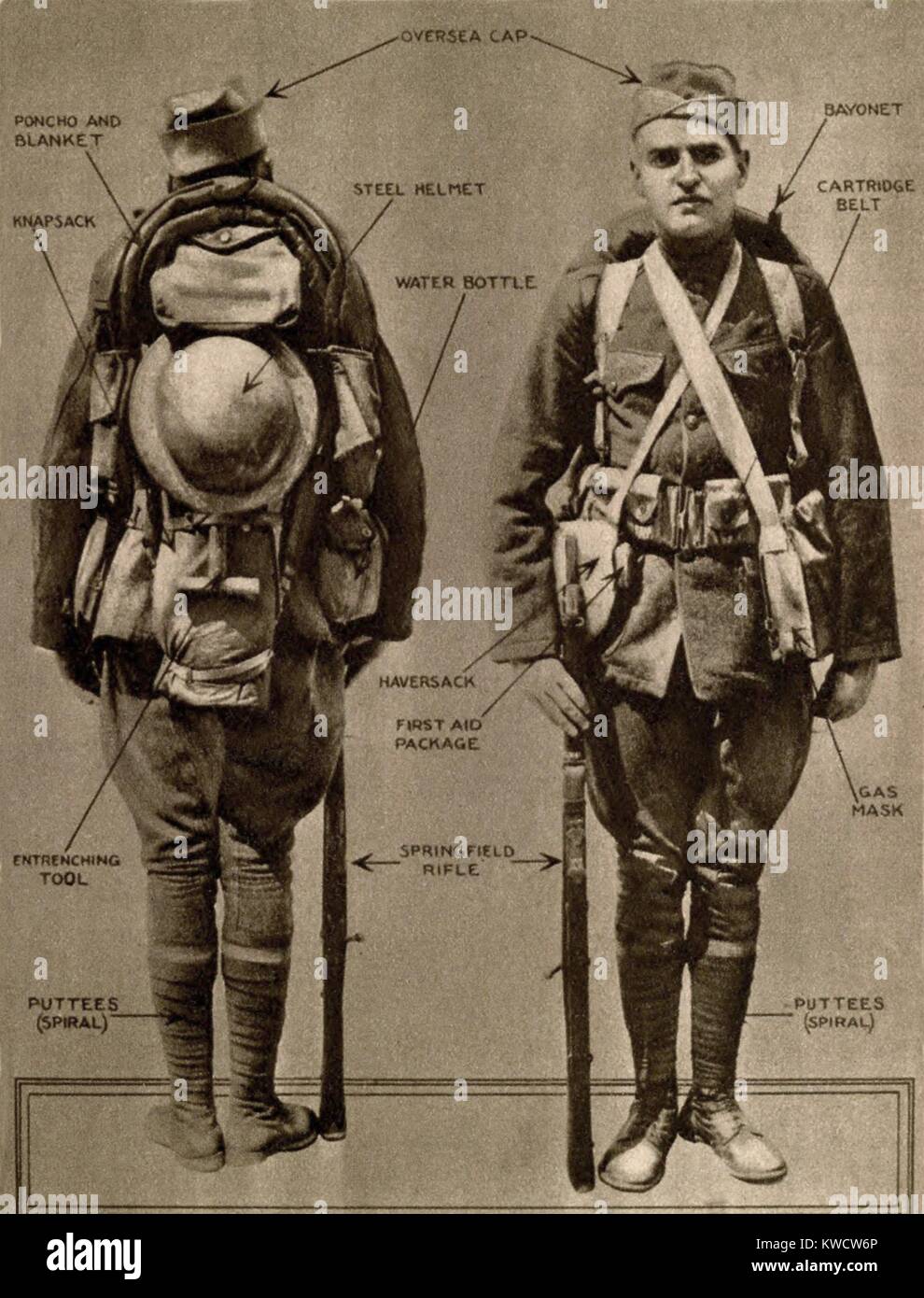 World War 1. United States Infantryman when fully equipped for field service. Ca. 1917. (BSLOC 2013 1 192) Stock Photo