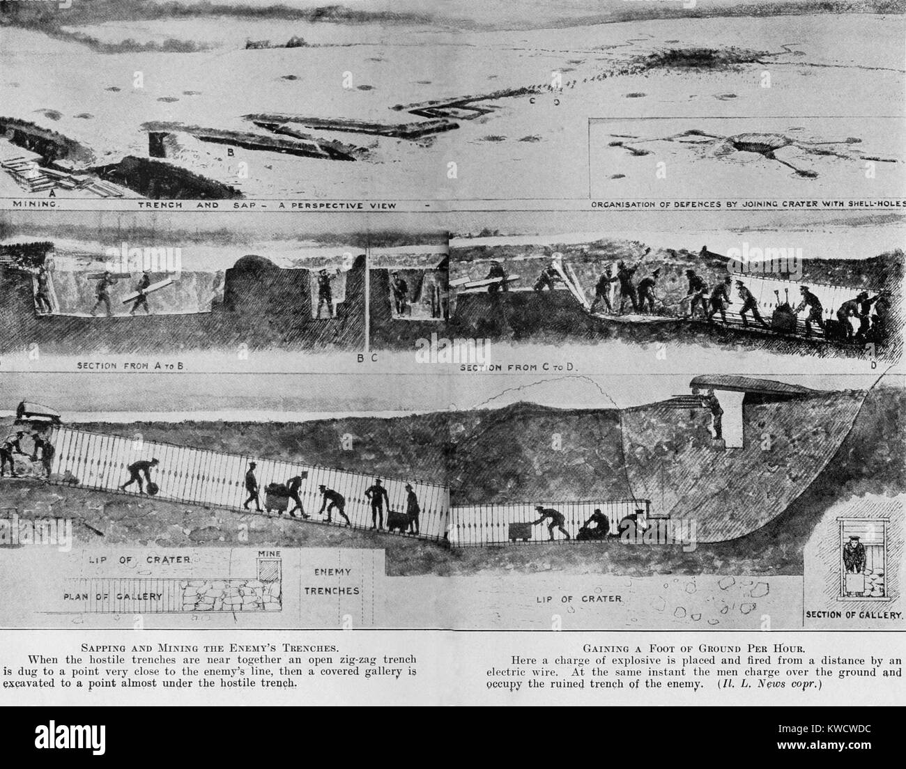 World War 1. Tunneling to the Germans trenches. An open zigzag trench was dug close to the enemys line, then a covered gallery was excavated under the enemy trench. Explosives were fired from a distance by an electric wire. At the same instant the soldier charged over the ground to occupy the ruined enemy trench. 1915. (BSLOC 2013 1 86) Stock Photo