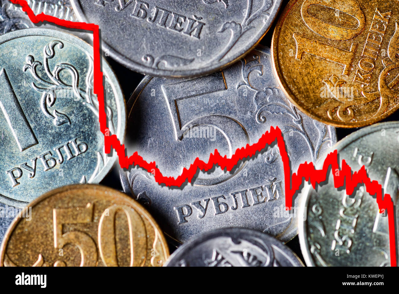 Russian roubles and kopecks and rouble course, Russische Rubel und Kopeken und Rubelkurs Stock Photo