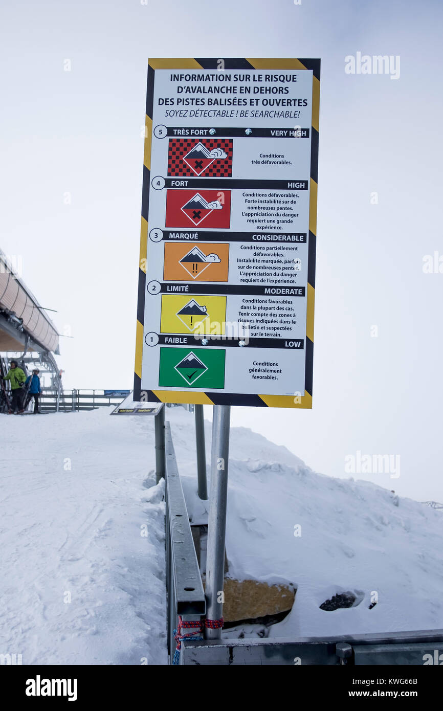 Sign indicating the risk of avalanches in the skiing area of the three ...