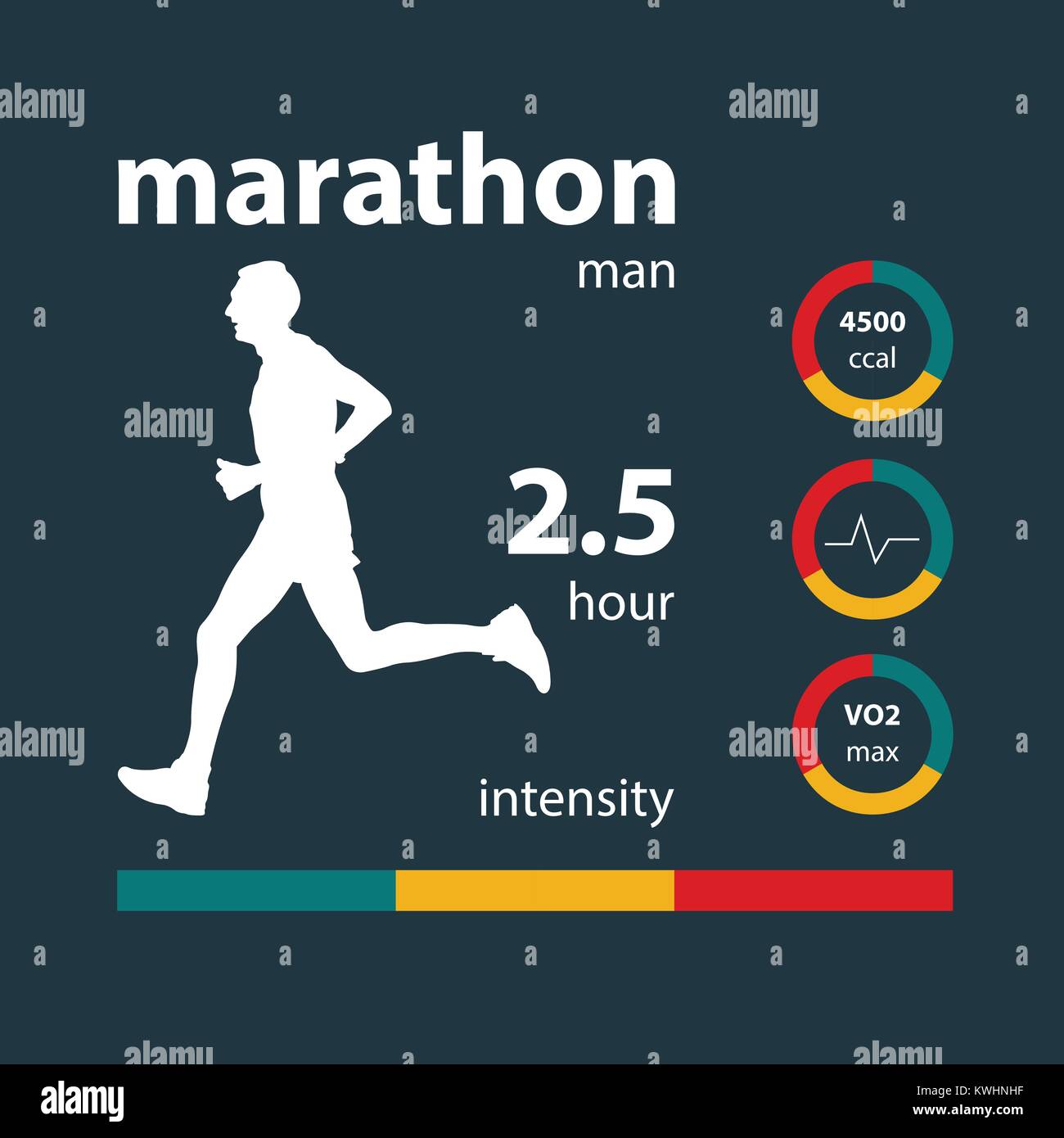 infographics man running marathon calories, heart rate, oxygen
