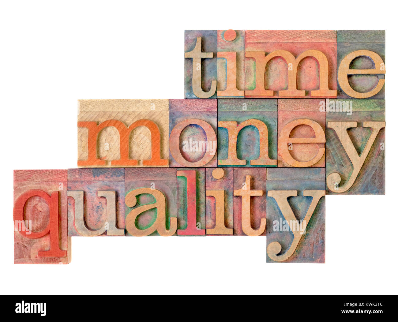 time, money, quality management strategy -  word abstract in vintage lettterpress wood type Stock Photo