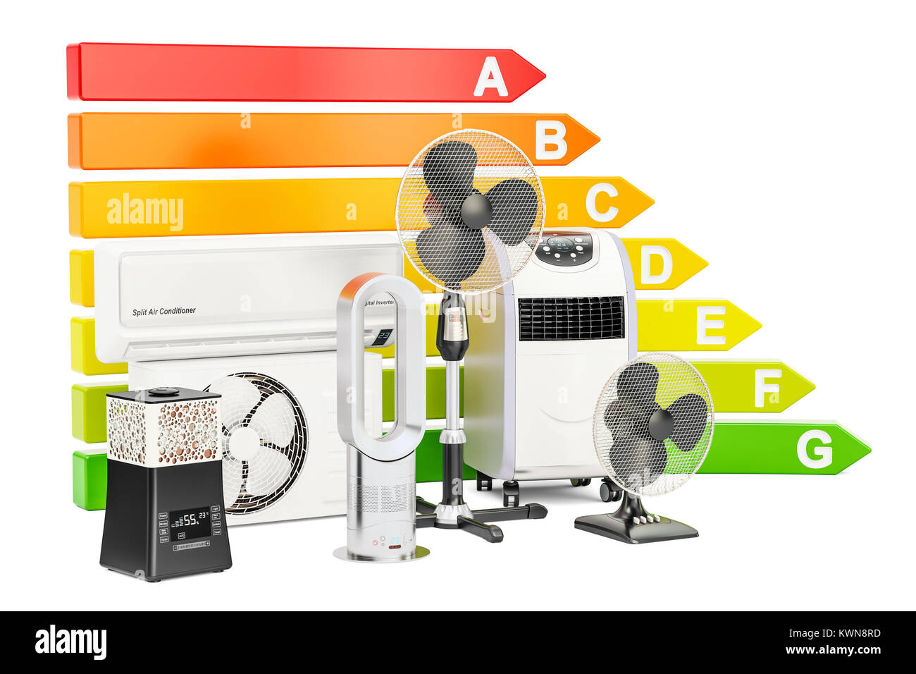 Energy efficiency chart with cooling and climate household electric