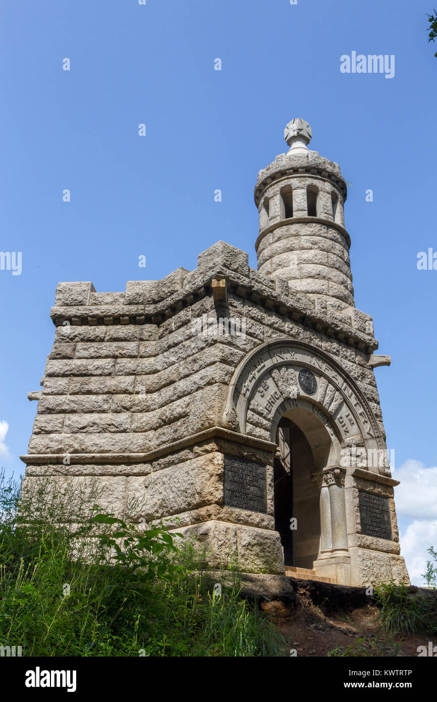 The 12th and 44th New York Infantry Regiments Monument , Little Round