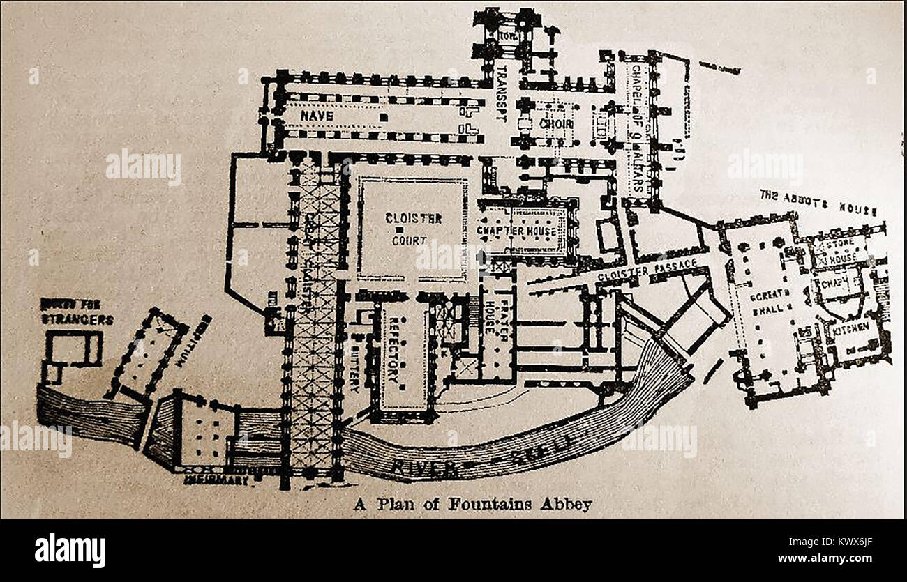 Fountains abbey unesco world heritage site hires stock photography and