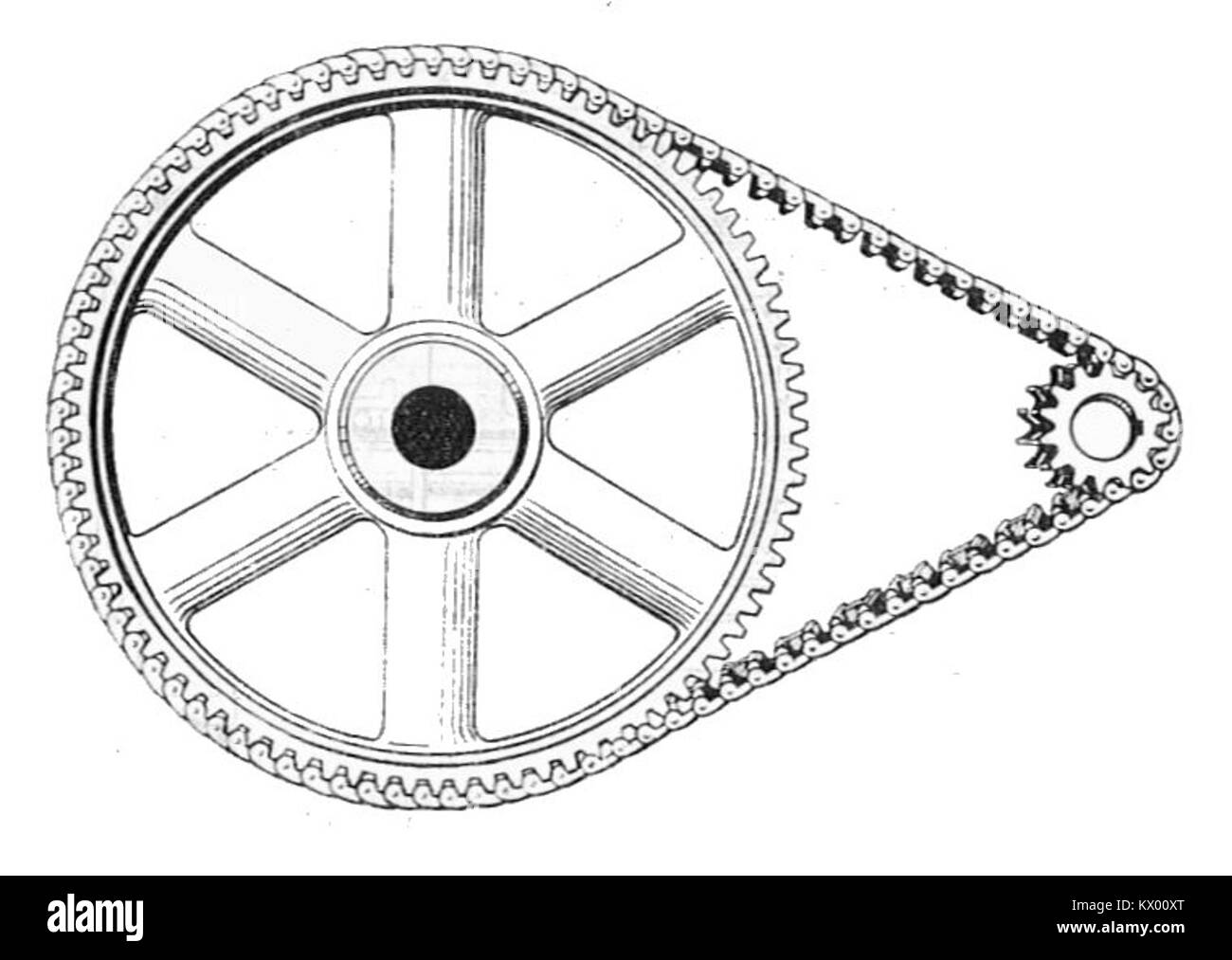 Silent chain drive (Army Service Corps Training, Mechanical Transport
