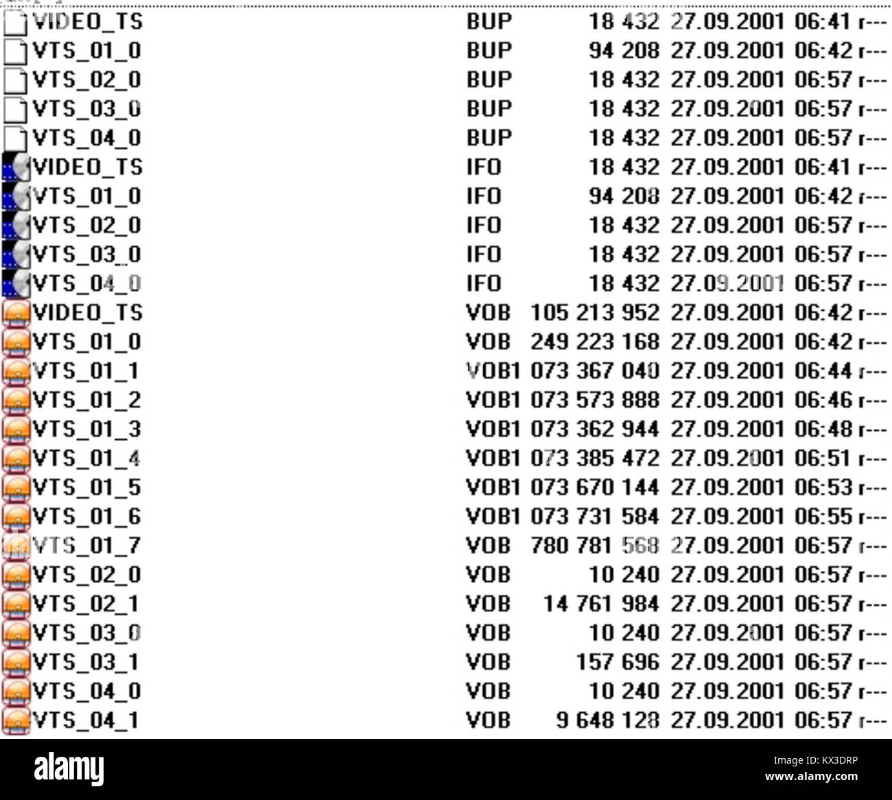 DVD Video (File structure Stock Photo Alamy