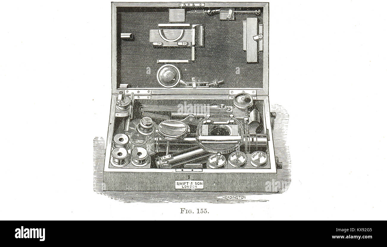 Powell et Lealand's microscope portatif Photo Stock - Alamy