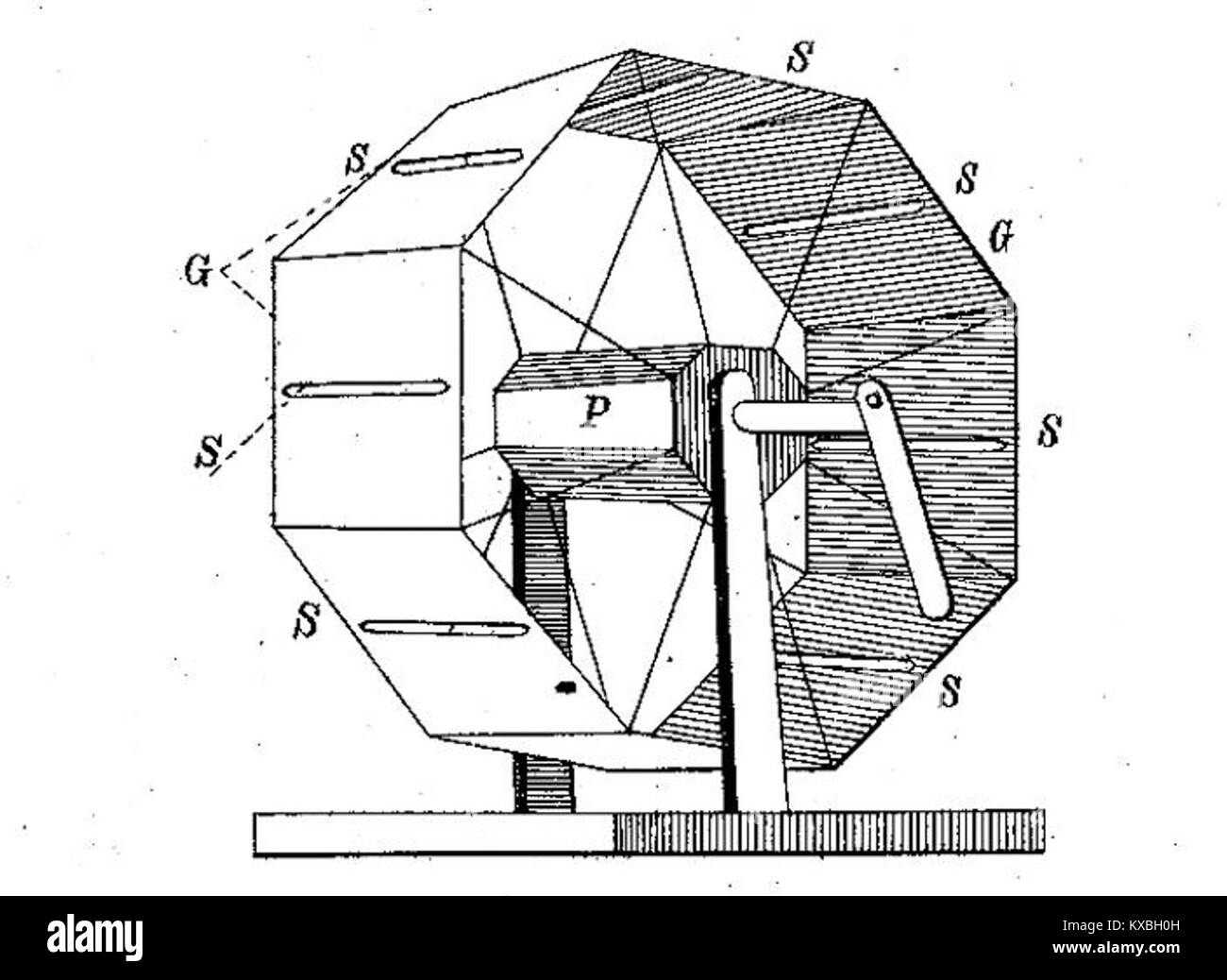 1855 czermak - das Stereophoroskop (fig. 26) (crop) Stock Photo
